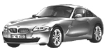 BMW E86 C1329 Fault Code